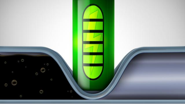 车载锂电池领域，全球进入中日韩主导时代